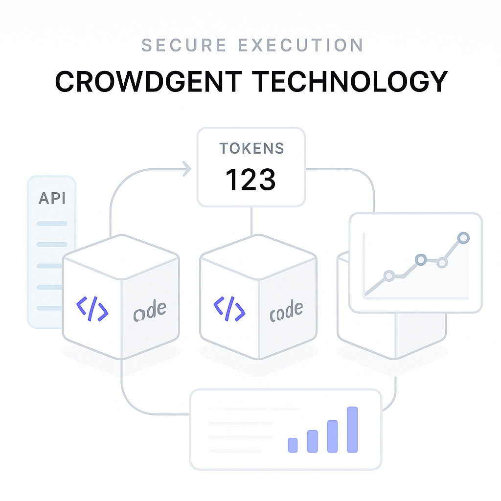 Crowdgent Technology